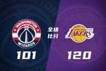 🏀湖人大胜奇才 詹姆斯砍三双 077禁赛&里夫斯低迷 海斯8中8